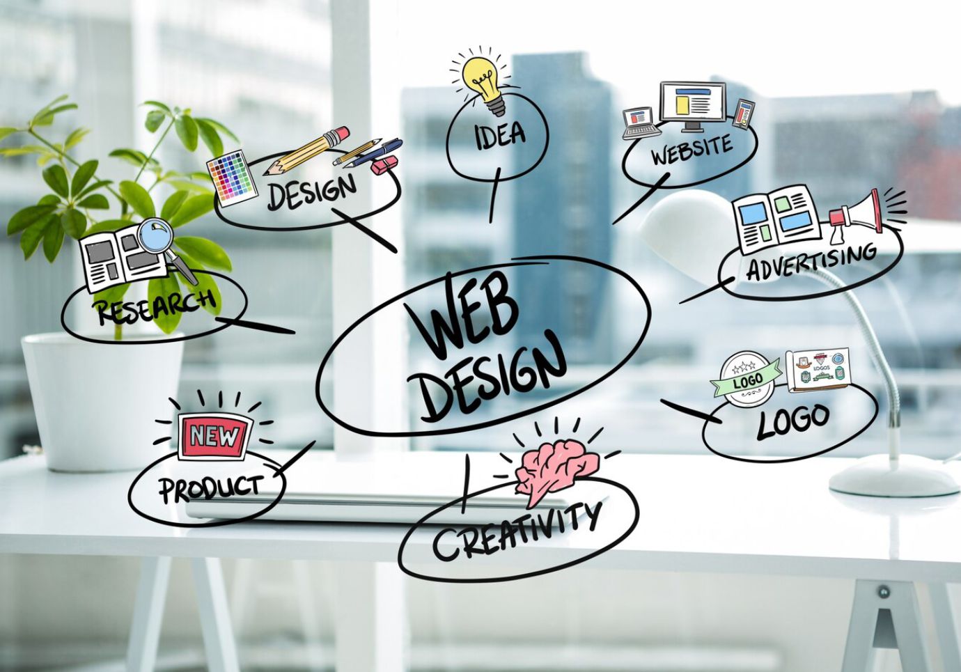 Website-Designing-Services-at-Native-Webs